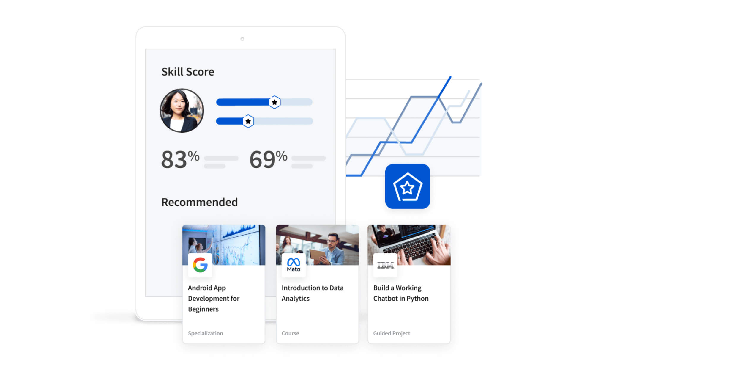 Coursera