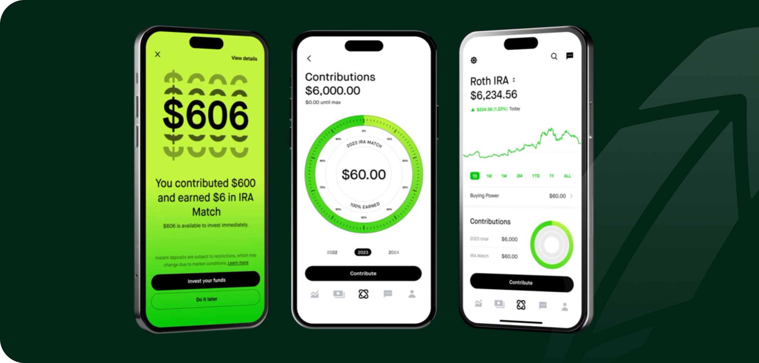 Robinhood